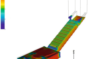  3Simulation of the steelfibers arranged in the direction of flow on the surface of the materials 