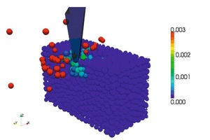  Fig. 10 Simulation of edge breakage – particle displacements (t=12ms). 