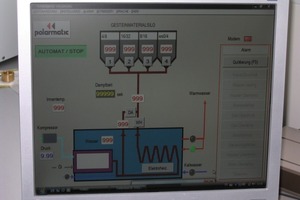  Abb. 4 PC Schnittstelle zur vollautomatischen&nbsp; Bedinung der Anlage. 