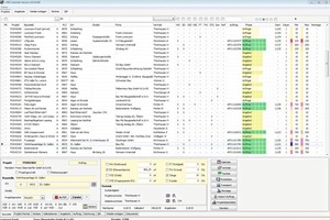  Fig. 2 The sales module. 