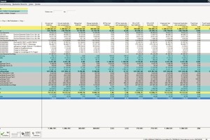  Diagrams make series of dry figures easier to grasp and render order trends transparent 