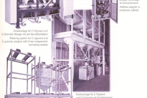  Fig. 4  Advertising published in 2000.Abb. 4  Anzeigenmotiv aus dem Jahr 2000. 