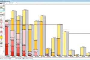  Fig. 3 Utilization planning ­module. 