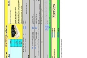  Fig.1 Tool “Amortisation for calculation”. 