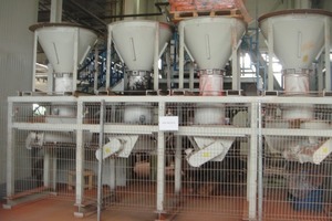  Fig. 3 Pigment batching unit. 