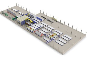  Das 3D-Layout der neuen Produktionsanlage für den chilenischen Markt 