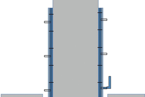  → 1 Reinforcement of the columns with a Ducon shell 