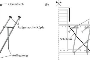  HDB-Schwan-Durchstanzbewehrung  