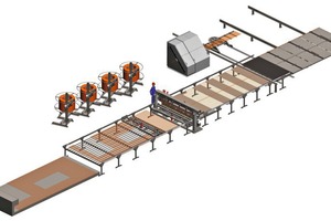  MSM-M: Mesh welding machine, completely flexible system for the fully automated manufacturing of CAD-based reinforcement wire mesh for the production of precast concrete elements 