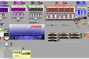  Schematic presentation of the new WB8 Elbamatic plant automation 