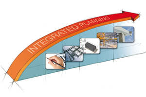  2Nemetschek Engineering defines the objective of an integrated planning as a consistency of data and information throughout the entire process - from the draft up to the factory and the assembly 