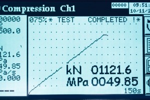  Fig. 1 Load vs time plot shows outstanding performance of an automatic testing machine. 