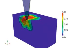  Fig. 11 Simulation of edge breakage – three-dimensional damage distribution (t=12 ms). 