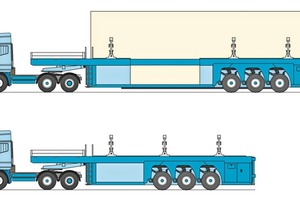  The telescopic inloader, according to the manufacturer, is the first of its kind worldwide for transporting precast concrete products of excess length 