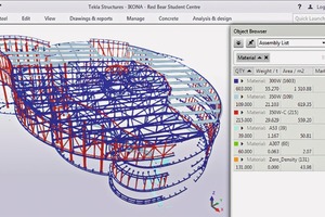  Make better use of model information by means of the Organizer 
 