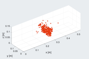  → 2 Acoustic emission activity recorded after healing of the specimen shown in Fig. 1 