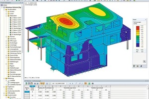  3D-Konstruktionen lassen sich mithilfe der FEM-Methode statisch optimieren, sodass der Material-, Bewehrungs- und Schalungsaufwand minimiert werden kann 