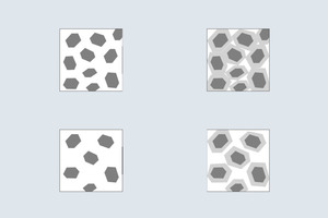  7Influence of the volumetric water to powder ratio on the flow retention 