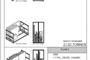  Fig. 9 Both standard lists or (as shown in this example) lists including graphic displays can be generated. 