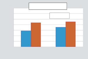  1Development of strength of concrete blocks at different relative humidity levels  