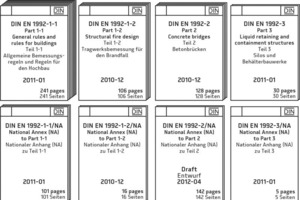  3The four parts of Eurocode 2 with their National Annexes 