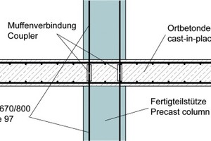  Abb. 3 Verbindung mittels Bewehrungsstoßes. 