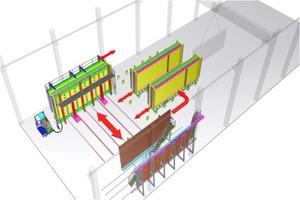  Abb. 1 Upcrete® Layout. 