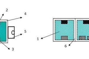  Fig. 1 Photo-optical single- and multi-segment moisture sensor [1, 2] 