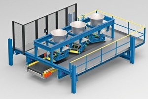  The new Multicolor System: silos and dosing belts are in line with the collecting belt  