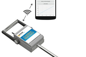  The FL-Mobimic – Profi Check measuring instrument  