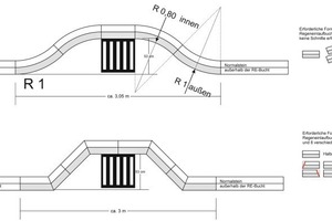  The graphic below shows the conventional trapezoidal system of a rainwater inlet bay for which complex bevel cuts are required. Above; the rainwater inlet bay developed by the company Meudt can be installed much more quickly and is easier to clean as well, thanks to a newly designed shaped block [R 0.80 inside] 