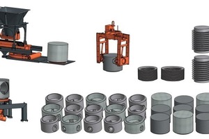  Fig. 2 Arrangement of the Primuss machine. 