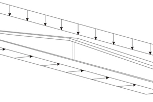  9Actions in construction condition (taken from [4]) 