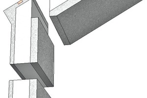  The longitudinal section shows the transition between the upper-floor external wall unit and the roof 