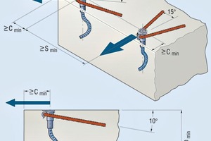  Fig. 2 Diagonal tensile ­reinforcement installed in the bond. 