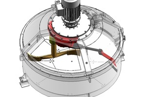  The mixing turbine 