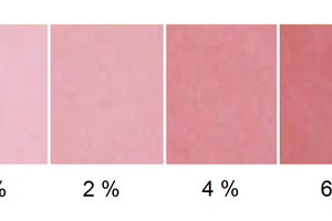  Je nachdem, wieviel Pigment dem Beton beigegeben wird, können unterschiedliche Farbeffekte erzielt werden. Bei 8 % (des Zementwertes) ist aber Schluss: Es tritt keine nennenswerte Farbvertiefung mehr ein 