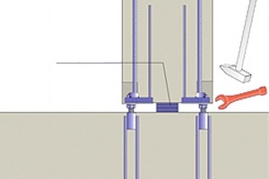  Abb. 11b Möglichkeiten der Querkraftübertragung bei Stützenschuhsystemen: über zusätzlichen Anker [11]. 