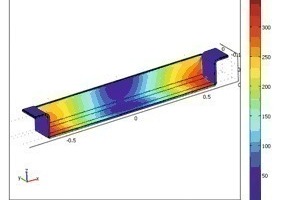  Fig. 6 State of stress in the front plate of Petra hanger.Abb. 6 Belastungszustand der Stirnplatte des Petra-Auflagerbalkens. 