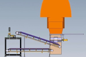  Fig. 3 Overall arrangement of mixer, „MiQuaTester“, sampling device and sample feedback system. 