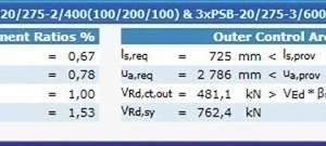  Fig. 11 Calculation results – product designed. 