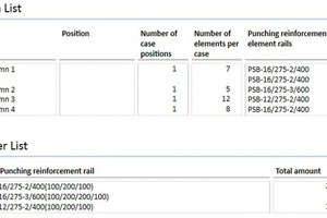  Abb. 14 Datenliste und Bestellliste eines Projekts. 