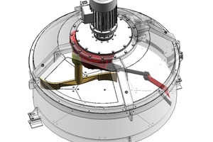  Up to the F-1-IV model (up to 1,125 l), the mixer is equipped with a single mixing turbine; up to the J-2-VII model (up to 2,250 l), it features one or two mixing turbines, which depends on the specific application  