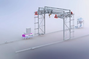  In order to obtain large building spaces, 3D printers are built according to the principle of a portal crane structure 