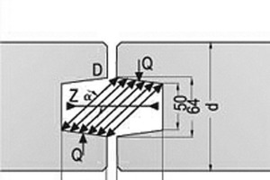  Fig. 9 Shear force perpendicular to the joint [11]. 