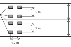  → 1 Load model LM 1, according to DIN FB 101:2009 (without equal load) [from DWA-A 161] 