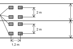  Lastbild zu LM 1 gemäß DIN Fachbericht 101:2009 (ohne Gleichlast) [aus DWA-A 161] 