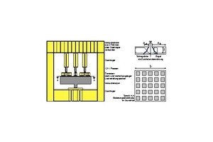  Frame experimental setup used for punching shear tests 