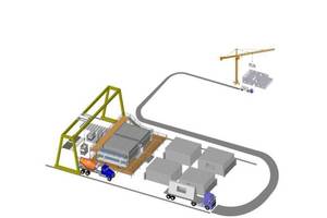  Schematische Darstellung einer mobilen Batterieschalungs-Betonfertigteilfeldfabrik 