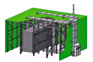  3D-Schema einer Härtekammer mit CureTec-Heizung 